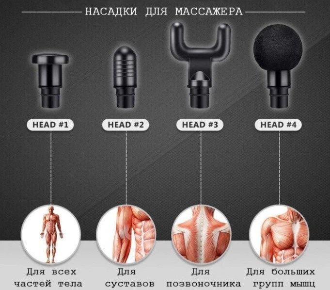 Масажний ударний пістолет акумуляторний UKC масажер для тіла м'язовий портативний Fascial Gun Великий 987drp фото