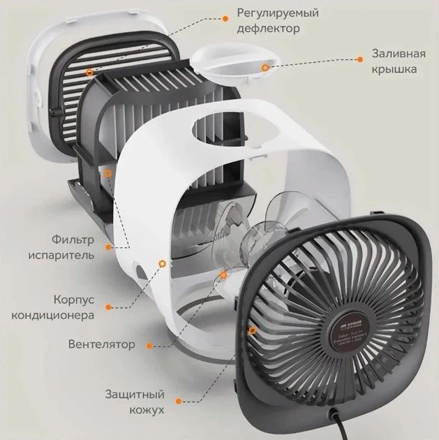 Портативний настільний міні кондиціонер кліматизатор Air Cooler M201 переносний USB охолоджувач з зволожувачем та очисником повітря на 3 Вт + нічник 1078drp фото