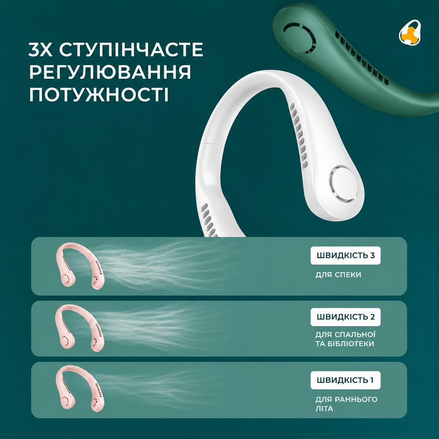 Міні вентилятор WX 6504 962drp фото